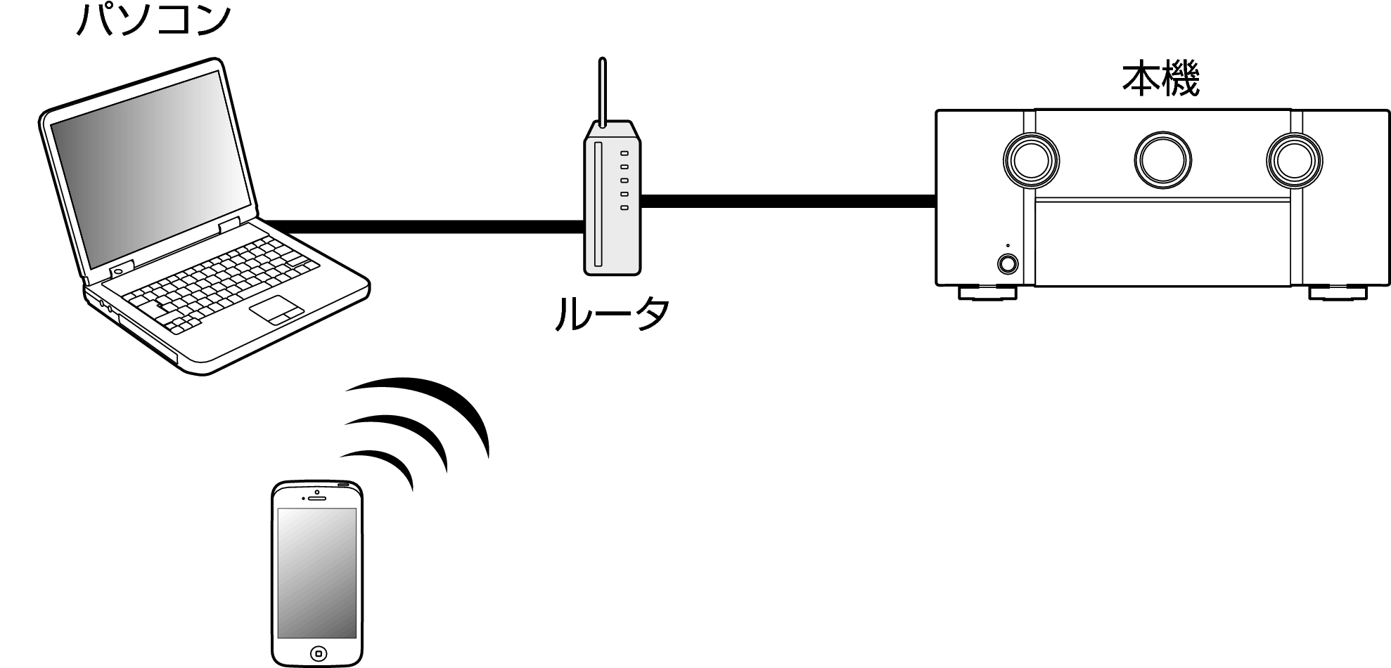 Pict Airplay SR7009F